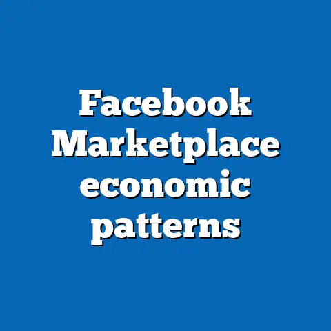 Facebook Marketplace economic patterns