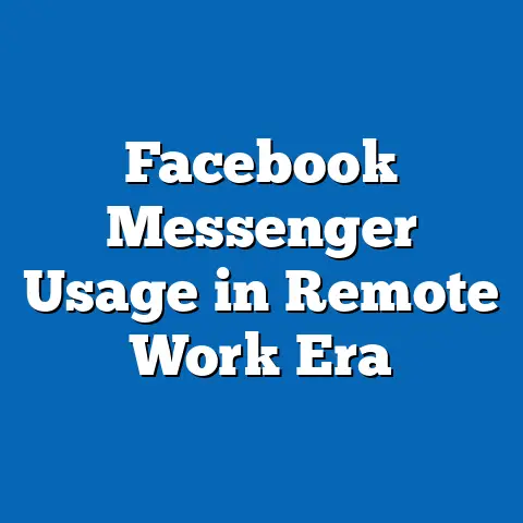 Facebook Messenger Usage in Remote Work Era