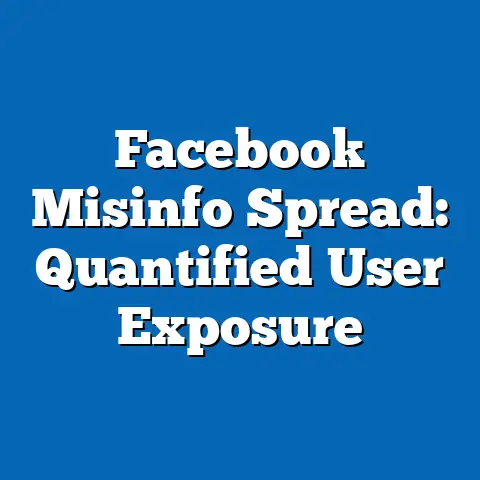 Facebook Misinfo Spread: Quantified User Exposure