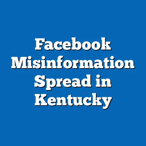 Facebook Misinformation Spread in Kentucky