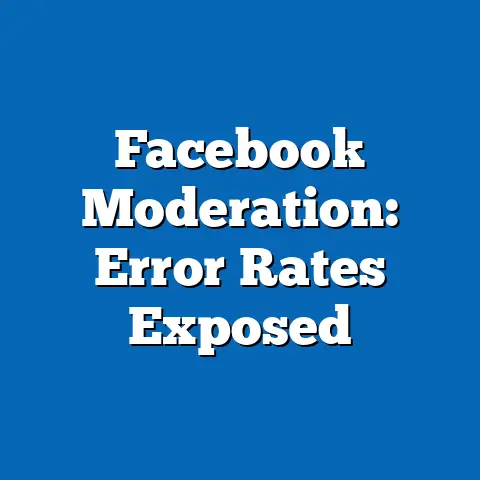 Facebook Moderation: Error Rates Exposed