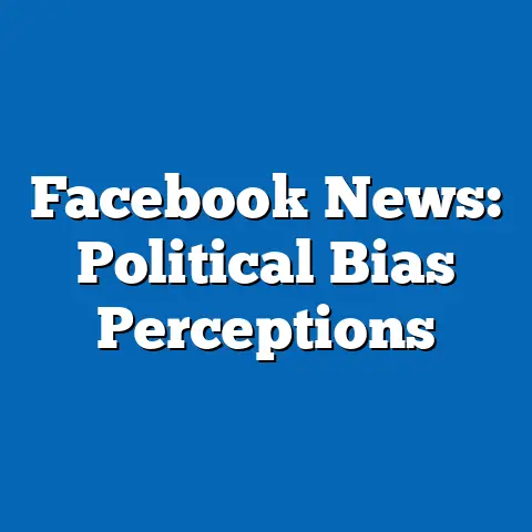 Facebook News: Political Bias Perceptions