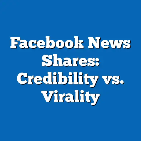 Facebook News Shares: Credibility vs. Virality
