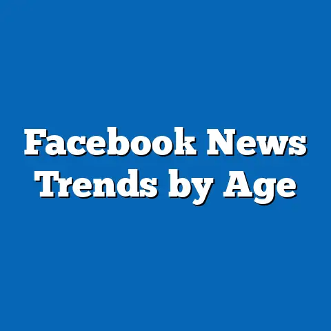 Facebook News Trends by Age