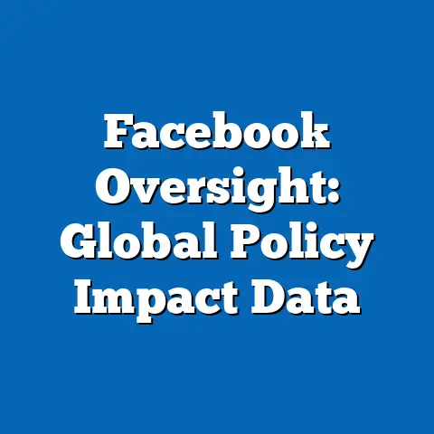Facebook Oversight: Global Policy Impact Data