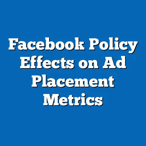 Facebook Policy Effects on Ad Placement Metrics