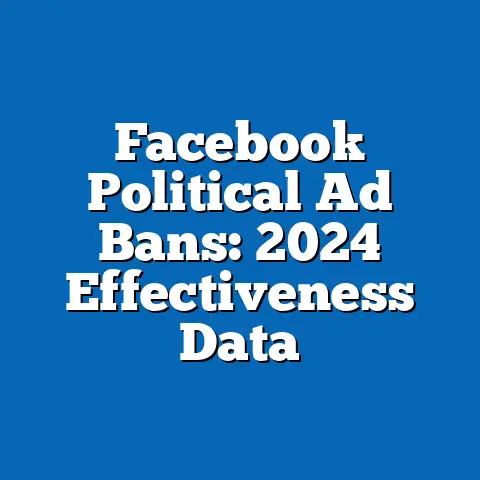 Facebook Political Ad Bans: 2024 Effectiveness Data