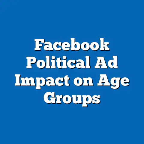 Facebook Political Ad Impact on Age Groups