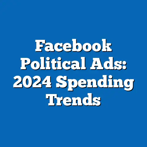 Facebook Political Ads: 2024 Spending Trends