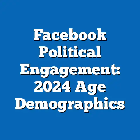 Facebook Political Engagement: 2024 Age Demographics