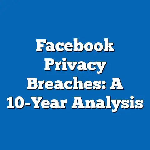 Facebook Privacy Breaches: A 10-Year Analysis