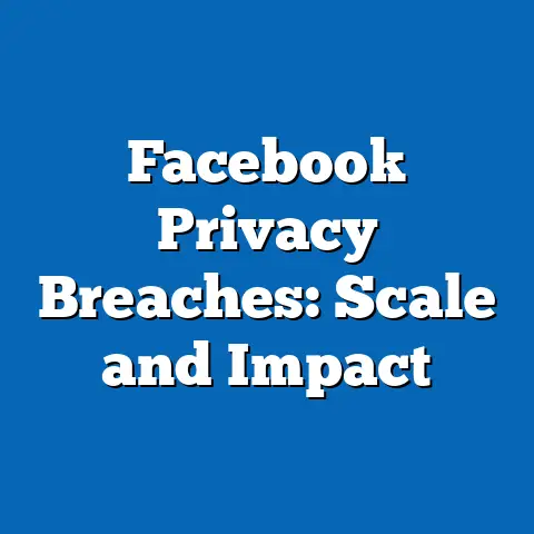 Facebook Privacy Breaches: Scale and Impact
