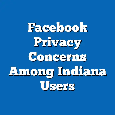 Facebook Privacy Concerns Among Indiana Users