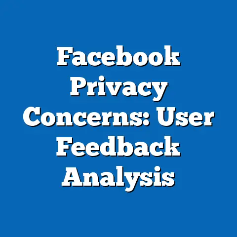 Facebook Privacy Concerns: User Feedback Analysis