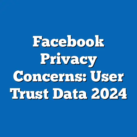 Facebook Privacy Concerns: User Trust Data 2024