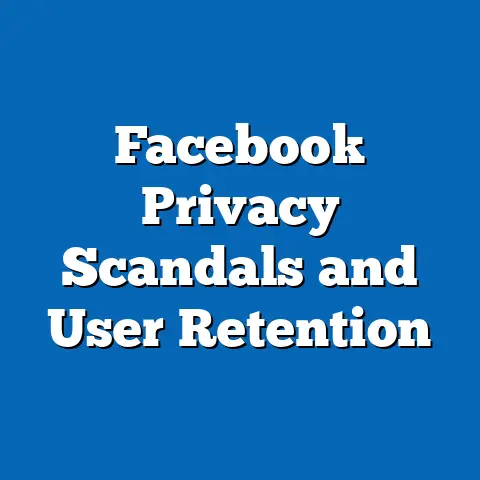 Facebook Privacy Scandals and User Retention