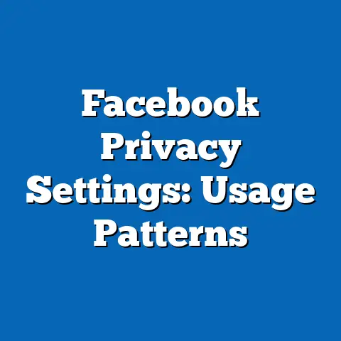 Facebook Privacy Settings: Usage Patterns