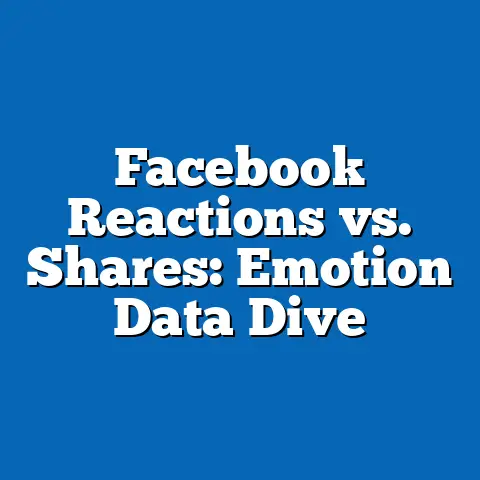 Facebook Reactions vs. Shares: Emotion Data Dive