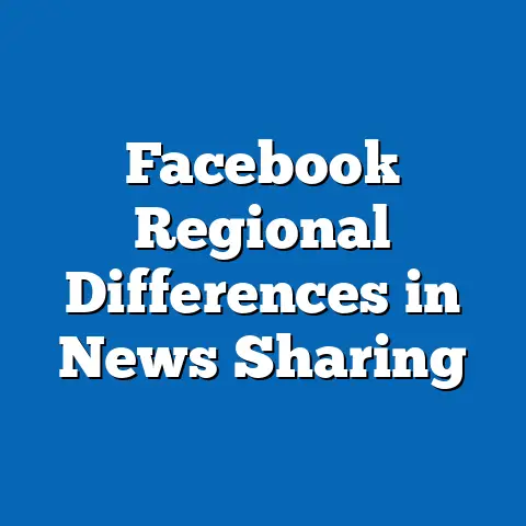 Facebook Regional Differences in News Sharing