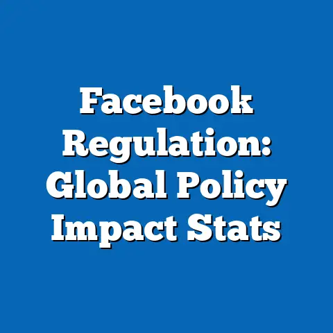 Facebook Regulation: Global Policy Impact Stats