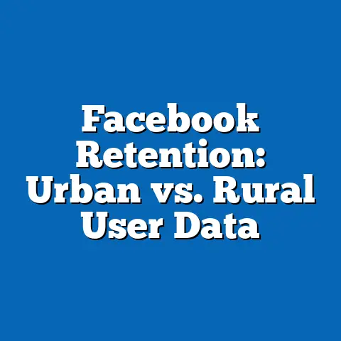 Facebook Retention: Urban vs. Rural User Data