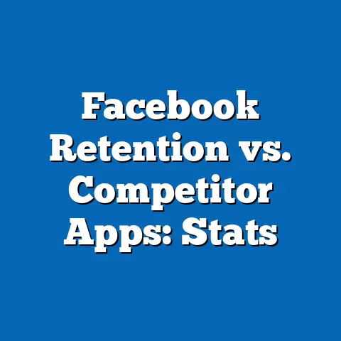 Facebook Retention vs. Competitor Apps: Stats