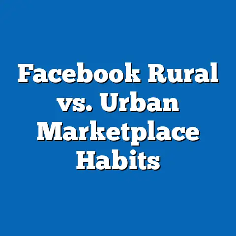 Facebook Rural vs. Urban Marketplace Habits