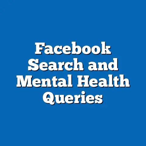 Facebook Search and Mental Health Queries