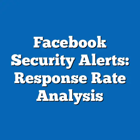Facebook Security Alerts: Response Rate Analysis
