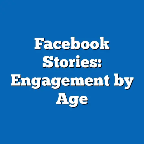 Facebook Stories: Engagement by Age