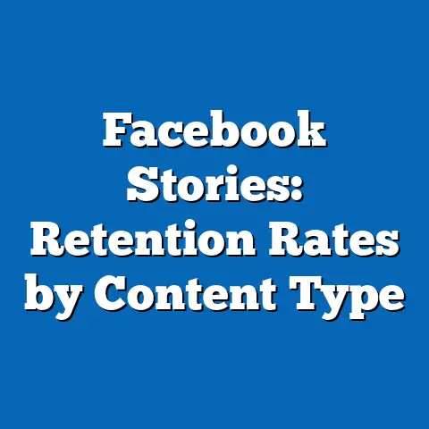 Facebook Stories: Retention Rates by Content Type
