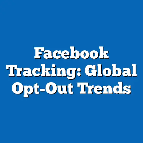 Facebook Tracking: Global Opt-Out Trends