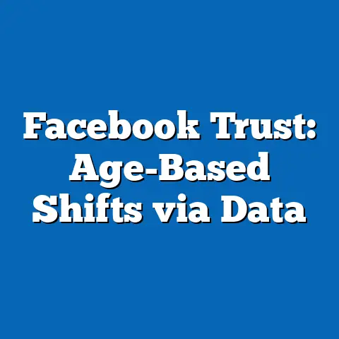 Facebook Trust: Age-Based Shifts via Data