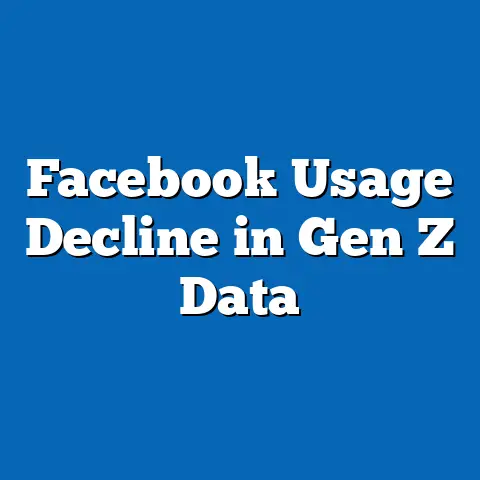 Facebook Usage Decline in Gen Z Data