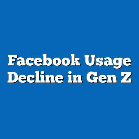 Facebook Usage Decline in Gen Z