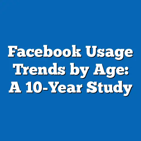 Facebook Usage Trends by Age: A 10-Year Study