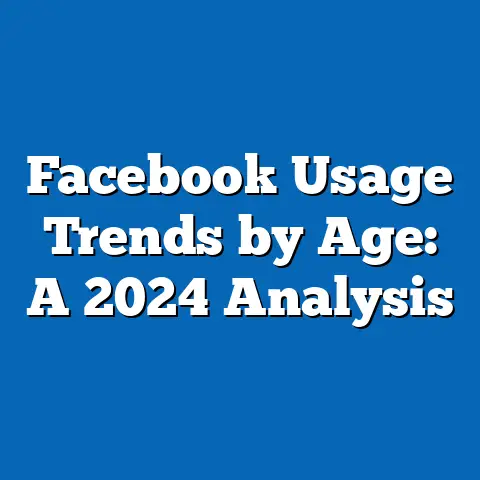 Facebook Usage Trends by Age: A 2024 Analysis
