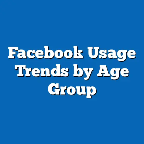 Facebook Usage Trends by Age Group