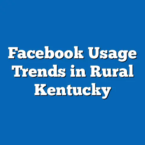 Facebook Usage Trends in Rural Kentucky