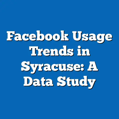 Facebook Usage Trends in Syracuse: A Data Study
