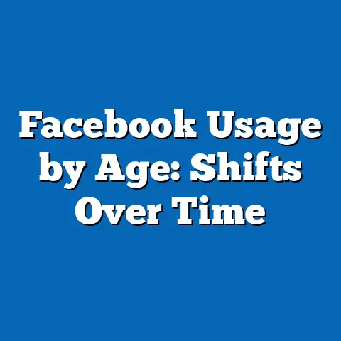 Facebook Usage by Age: Shifts Over Time
