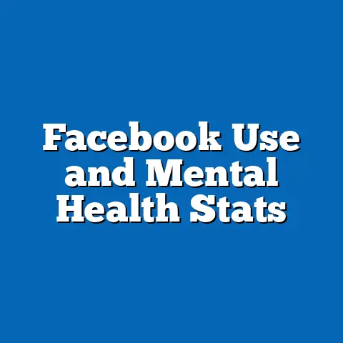 Facebook Use and Mental Health Stats