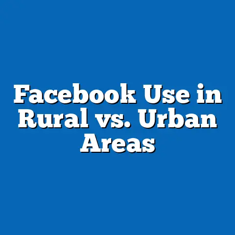 Facebook Use in Rural vs. Urban Areas
