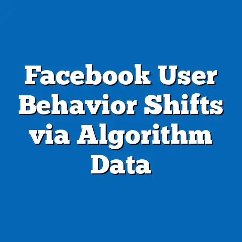 Facebook User Behavior Shifts via Algorithm Data