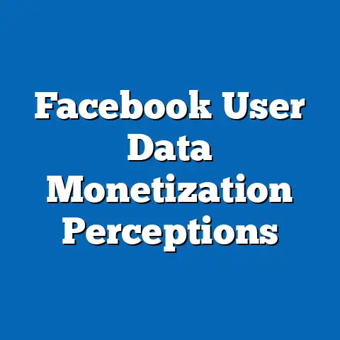 Facebook User Data Monetization Perceptions