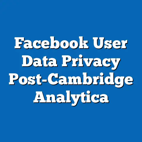 Facebook User Data Privacy Post-Cambridge Analytica