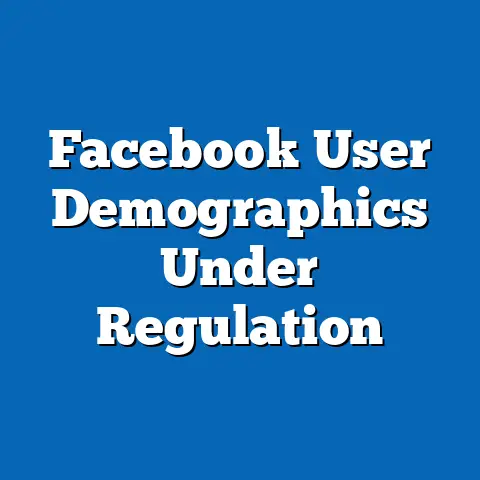 Facebook User Demographics Under Regulation