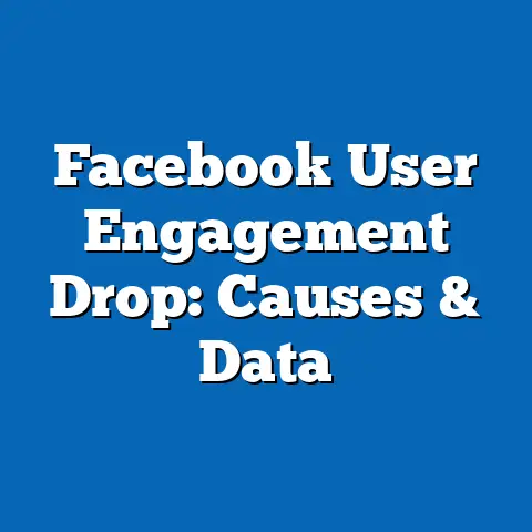 Facebook User Engagement Drop: Causes & Data