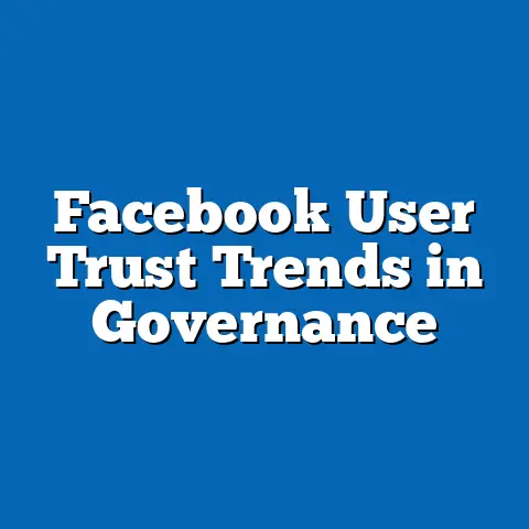 Facebook User Trust Trends in Governance
