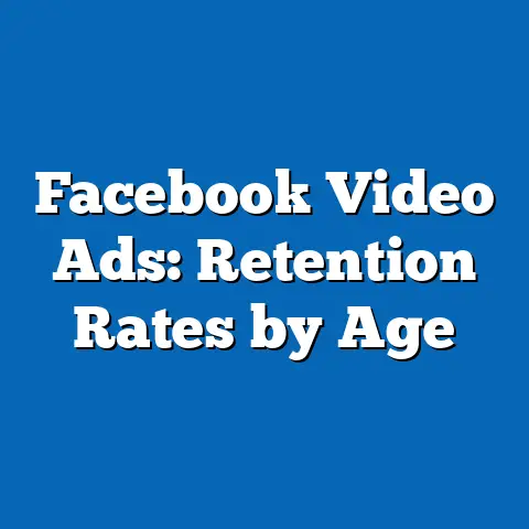 Facebook Video Ads: Retention Rates by Age